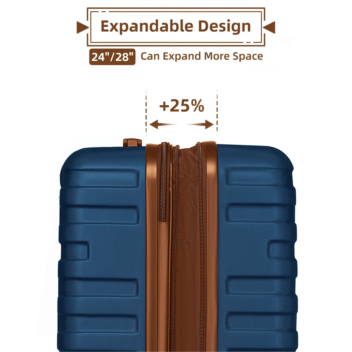 Luggage Sets 6 Pieces With Duffel Bags Hardside Expandable Suitcases - Image 3
