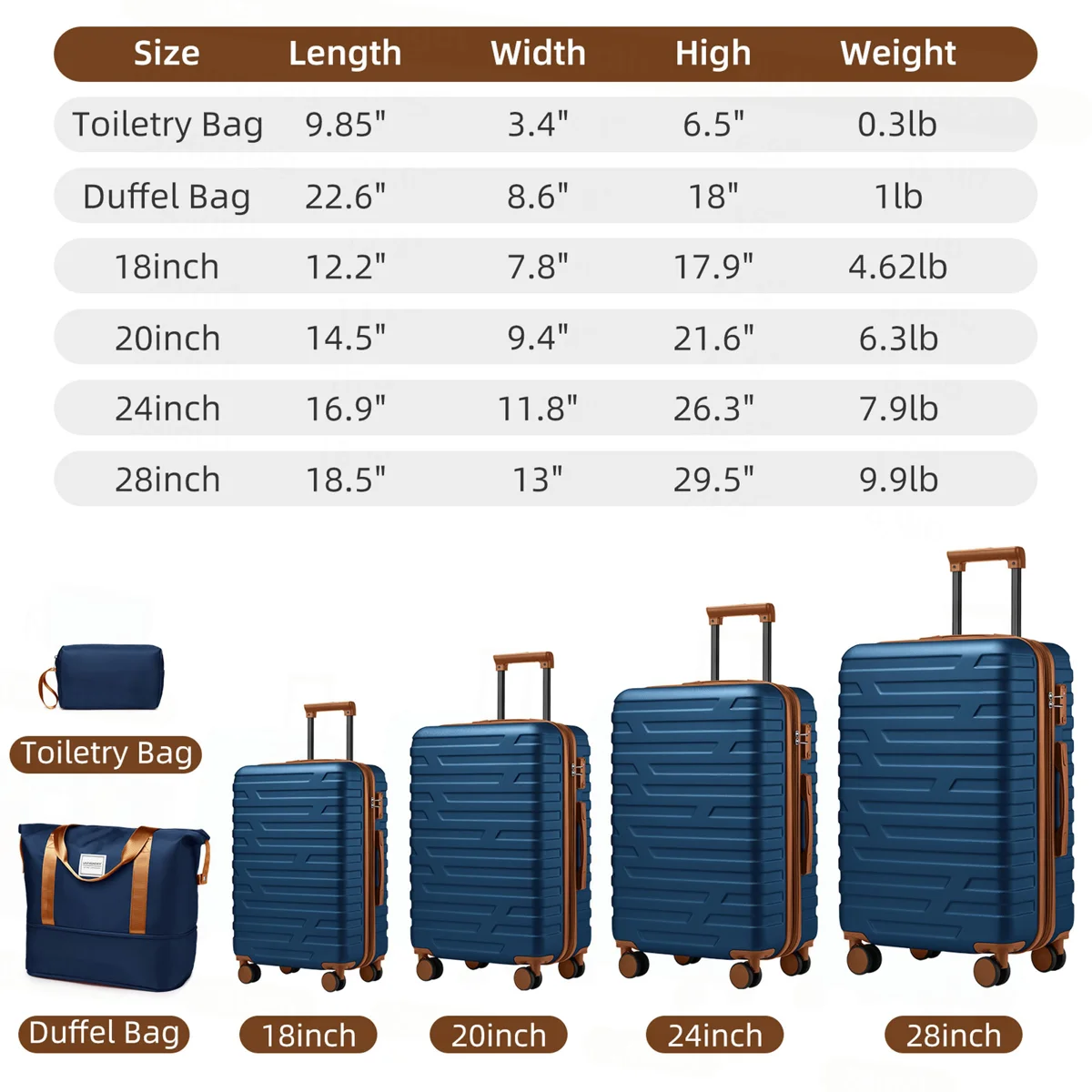 Luggage Sets 6 Pieces With Duffel Bags Hardside Expandable Suitcases - Image 7